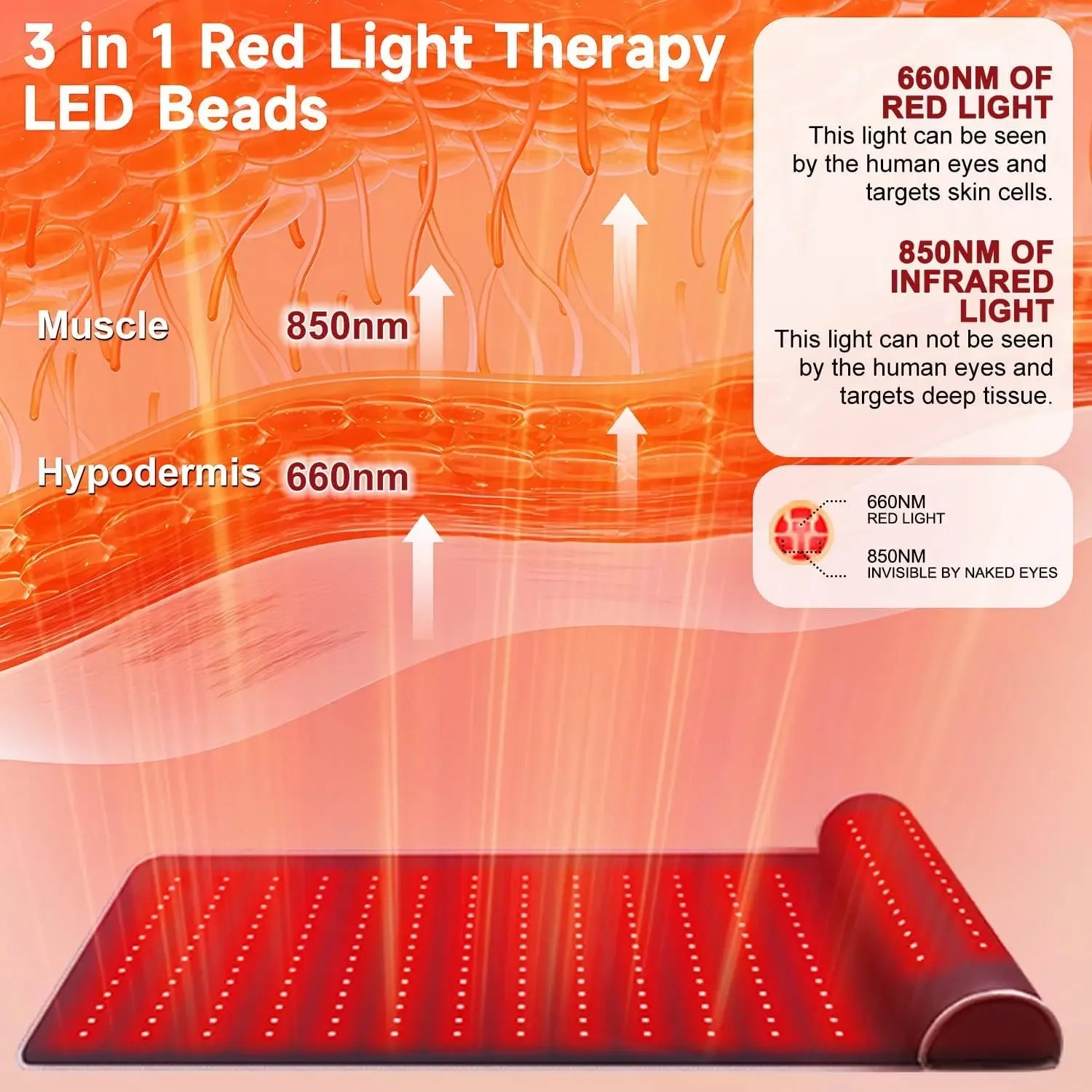 Red Light Therapy Mat with Infrared Heat & Neck Support